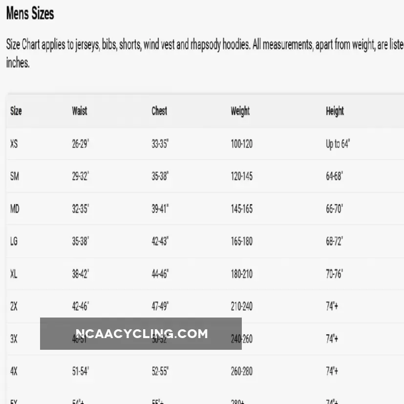 Primal Wear Waveform Helix 2.0 Men's Full Zip Cycling Jersey, Waveform Surf