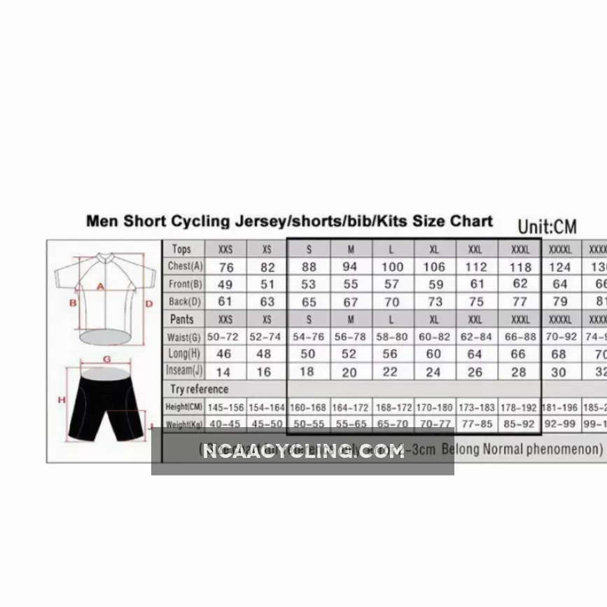Motorola 1993 Cycling Set Lance Armstrong New Releases