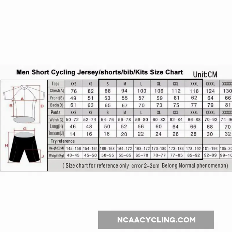 Gatorade Italia National Team Cycling Race Suit Restock