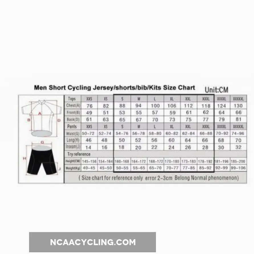 Denmark national cycling set 1995 (Jersey + bib short)