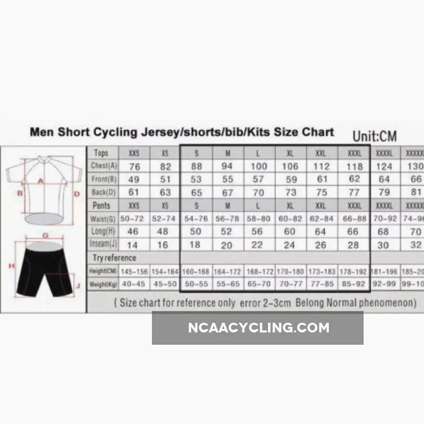 Slovakia National Team Cycling Set New Releases