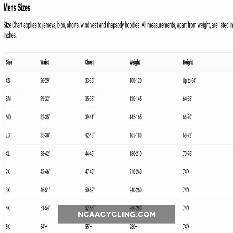 Primal Wear SUL Neon Camo Men's Full Zip Evo 2.0 Race Fit Cycling Jersey / Primal Camo